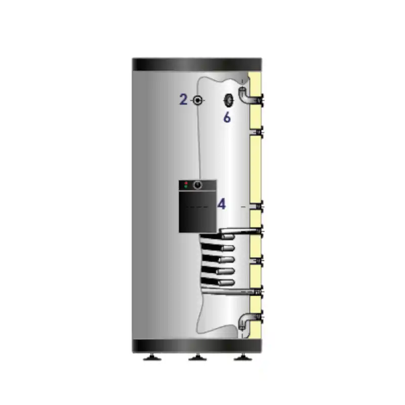 Interacumulador inox FERCO TAI 300 S Bestseller