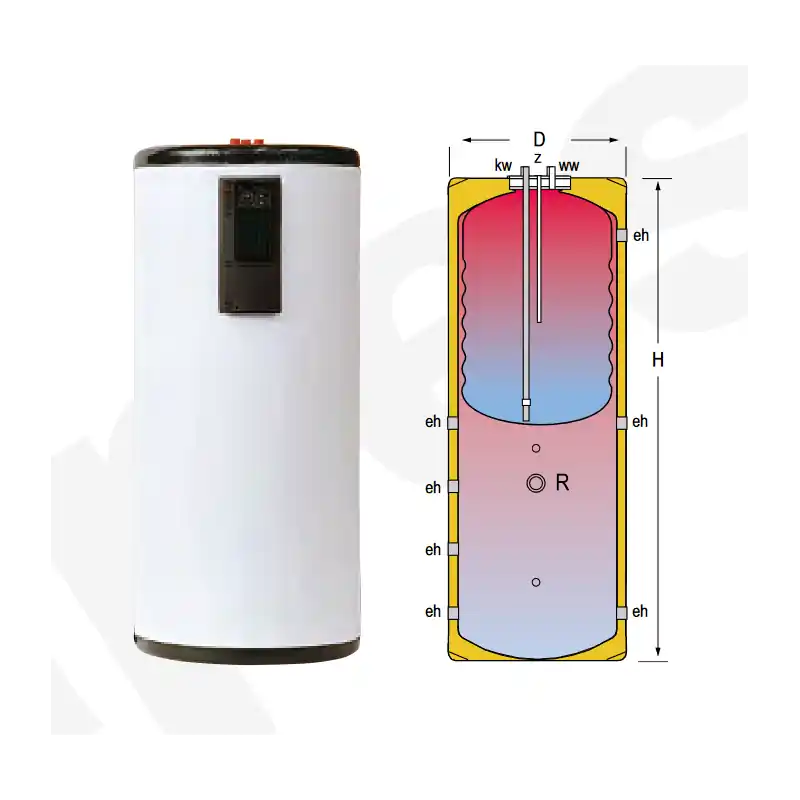 Solo Por Tiempo Limitado Acumulador ACS LAPESA GEISER INOX GX6PAC800