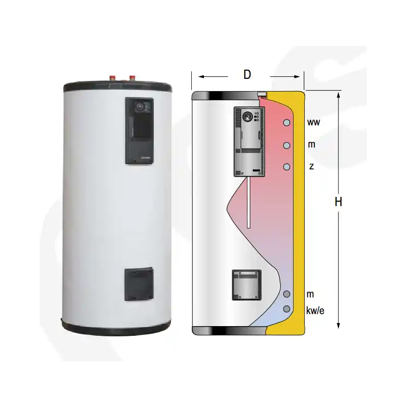 Entrega Rápida Acumulador ACS LAPESA GEISER INOX GX740R