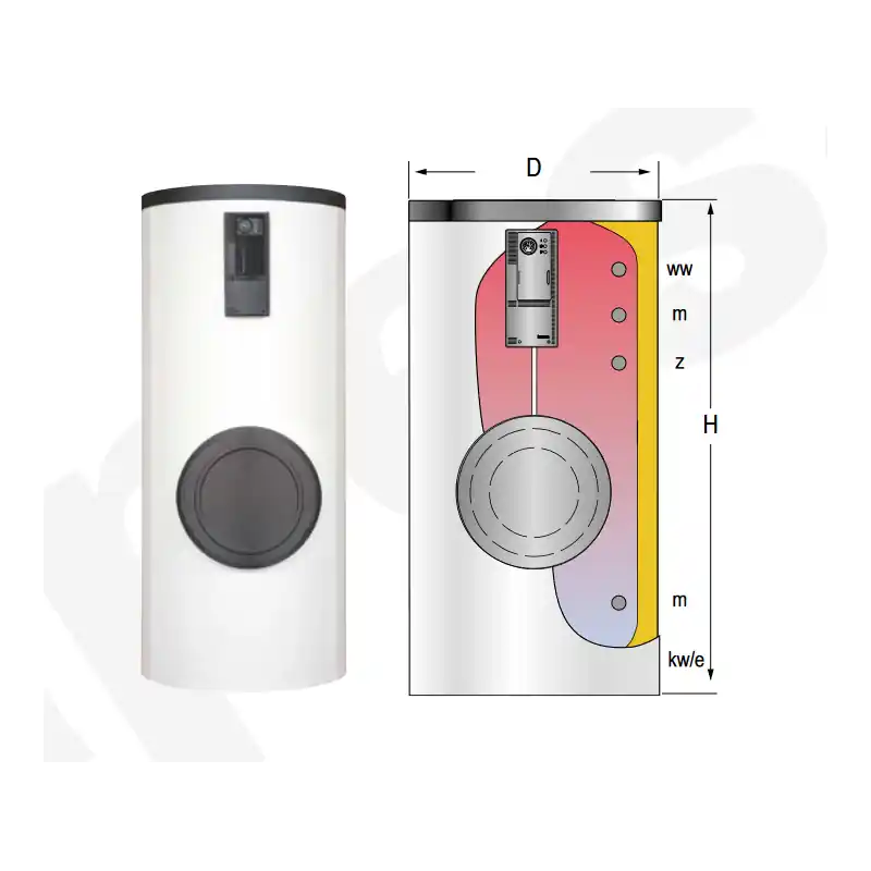 Acumulador ACS LAPESA GEISER INOX GX1000RB Últimas Unidades