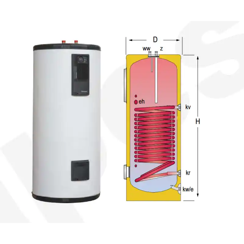 Acumulador con Serpentín ACS LAPESA GEISER INOX GX500HL No Te Lo Pierdas