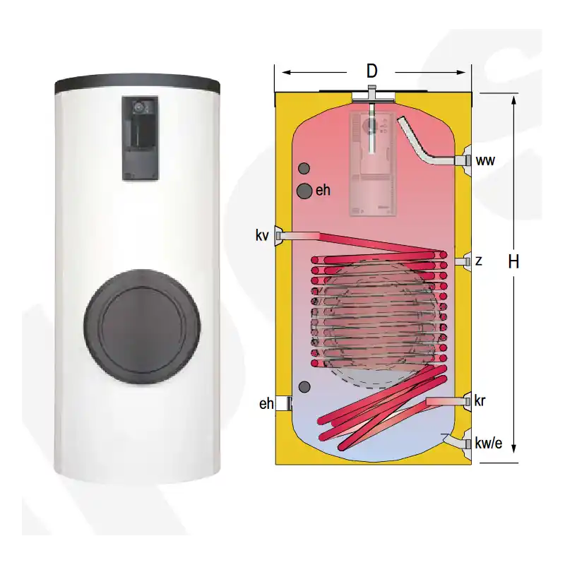 Acumulador con Serpentín ACS LAPESA GEISER INOX GX800HLB Oferta Limitada