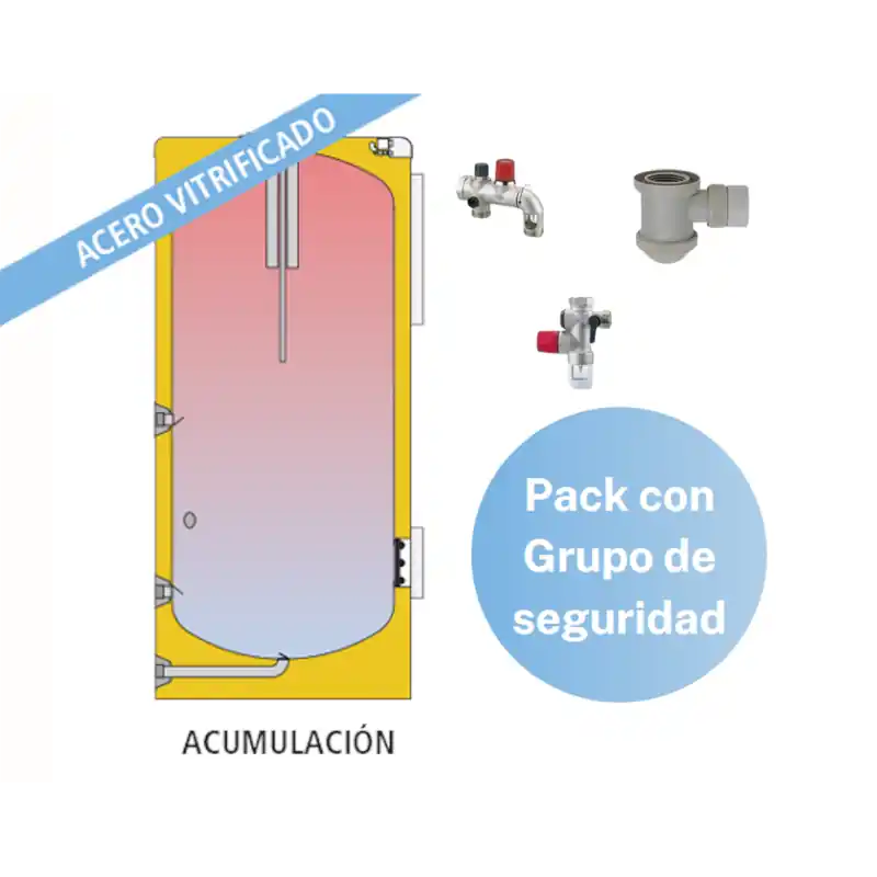 Última Versión Pack Acumulador ACS LAPESA CORAL VITRO CV300R + Grupo de Seguridad