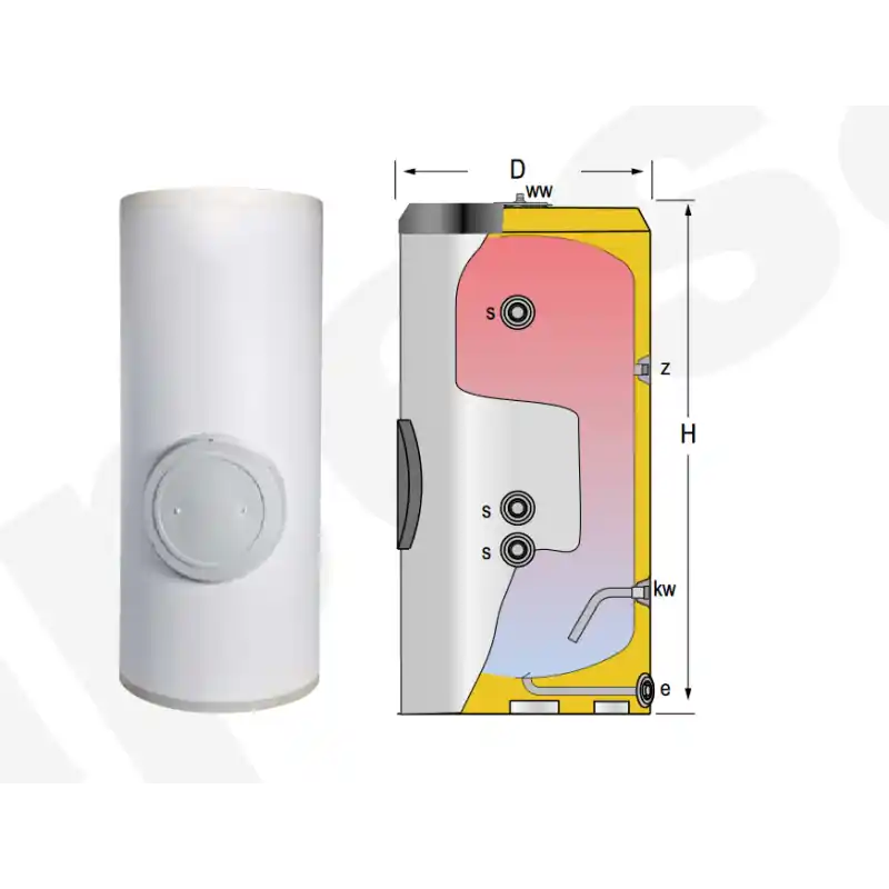 Últimas Unidades Acumulador ACS LAPESA CORAL VITRO CV1500RB