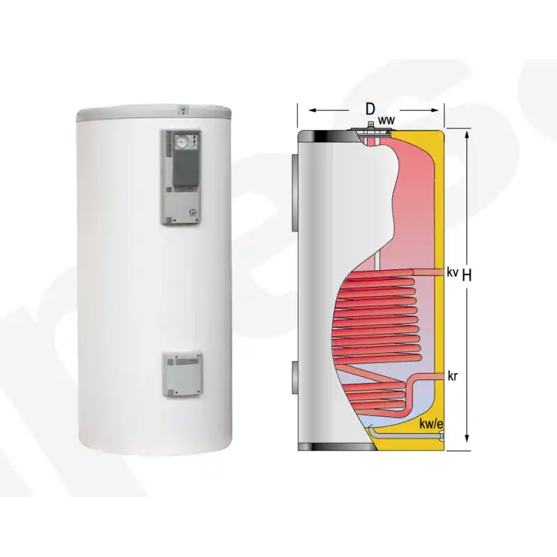 Acumulador con Serpentín ACS LAPESA CORAL VITRO CV740M1 Envío Inmediato