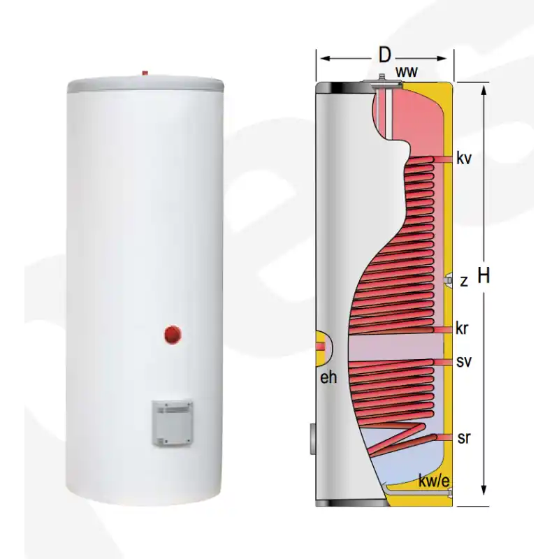 Compra Hoy Acumulador ACS 2 Serpentines Sobredimensionados LAPESA CORAL VITRO CV350HLDUO