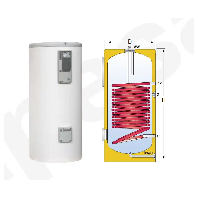 Novedad Acumulador con Serpentín Sobredimensionado ACS LAPESA CORAL VITRO CV400HL