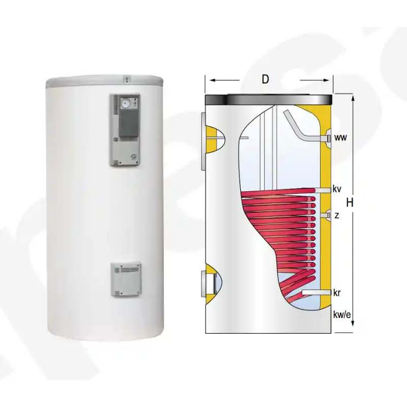 Imprescindible (Must-Have) Acumulador con Serpentín Sobredimensionado ACS LAPESA CORAL VITRO CV1000HLB