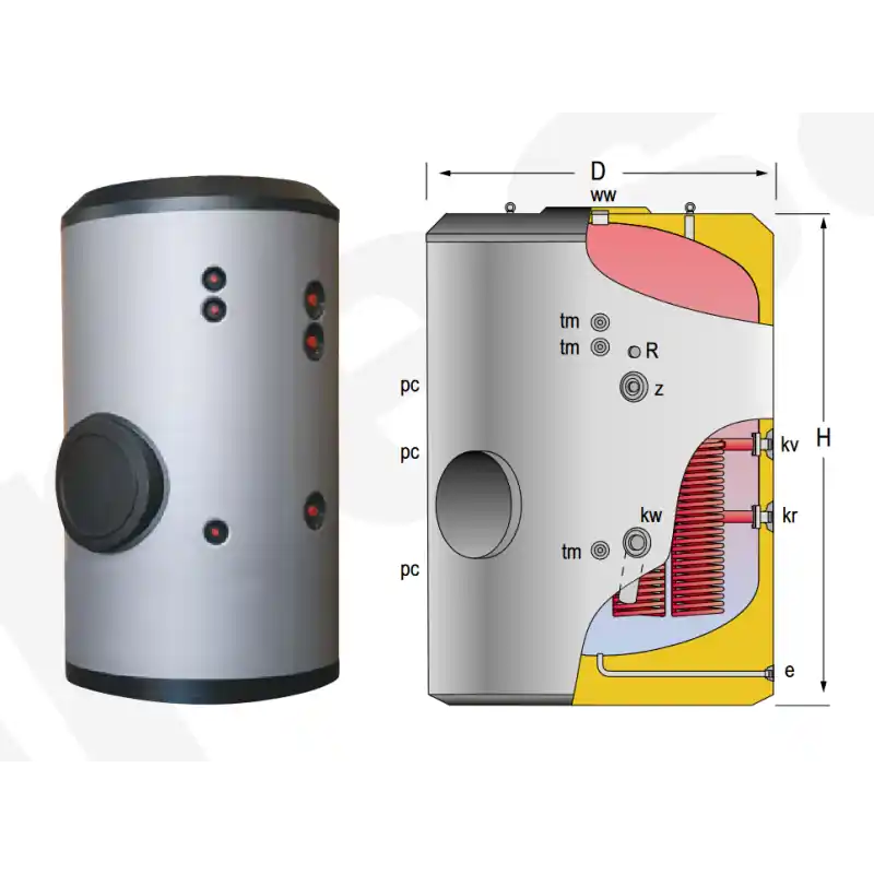 Última Oportunidad Acumulador con Serpentín Desmontable ACS LAPESA MASTER INOX MXV2500SB