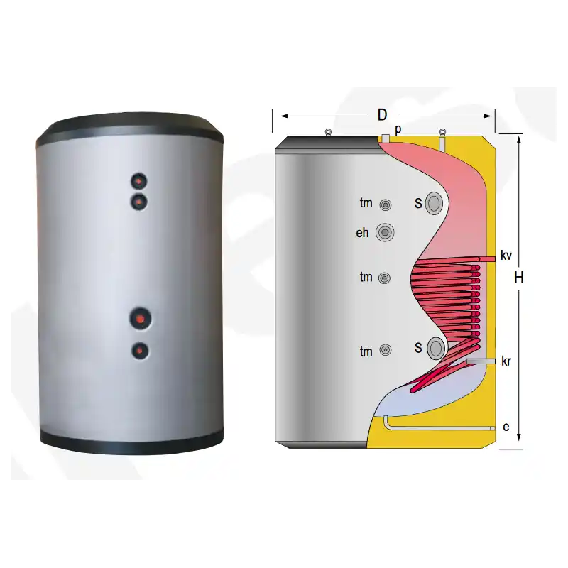 Depósito de Inercia con Serpentín LAPESA MASTER INERCIA MV2000IS Imprescindible (Must-Have)