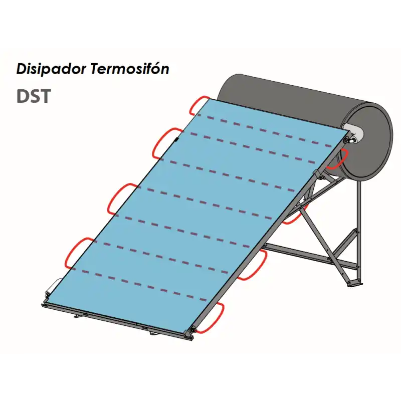 Precio Bajo Disipador Pasivo para Termosifón FERCO DST2