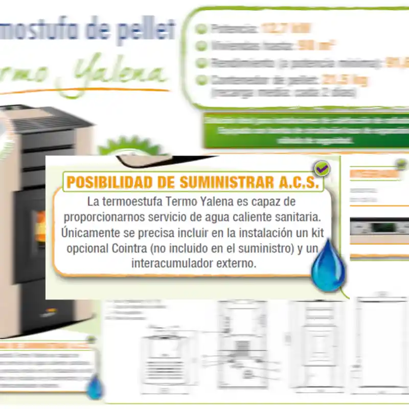 KIT ACS COINTRA TERMO YALENA para Estufas Popular