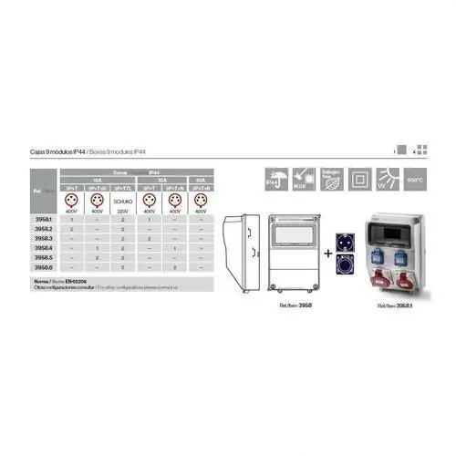 Oferta CAJA 2 TOMA 32A 380V 2P+TT LATERAL 16A 250V-2 TOMA 3P+T
