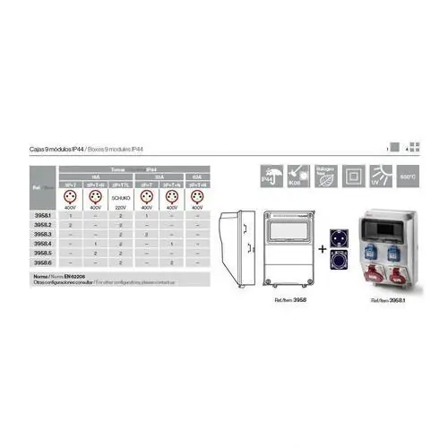 Mejor Precio CAJA 2 TOMA 2P+TT LATERAL 16A-1/1 TOMA 3P+N+T 16/32A