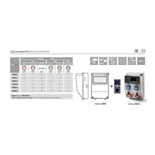 Rebajas CAJA 2 TOMA 2P+TT LATERAL 16A 250V-1 TOMA 16A/1 TOMA 32A