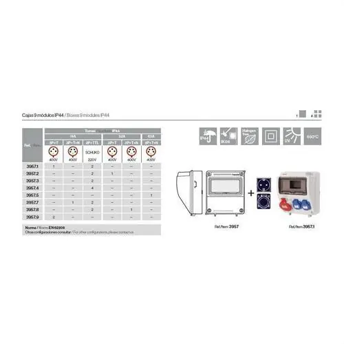 CAJA 9 ELEMENTOS 2 TOMAS 3P+T 16A 380V Oferta De Temporada