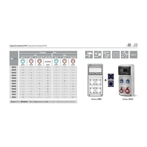 Envío Gratis CAJA 8 ELEMENTOS 2 TOMAS 3P+N+T 16A 380V